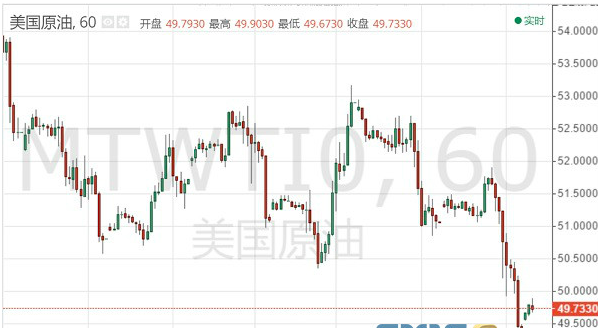 周二亚市早盘 国际现货黄金位于1246.40美元/盎司水平