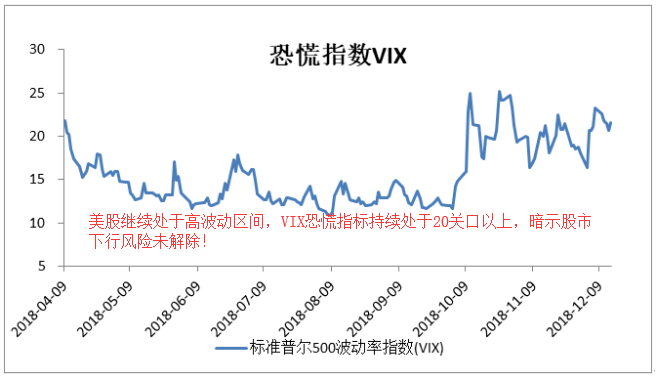 3大催化劑將提升黃金大漲,突破1250就在眼前