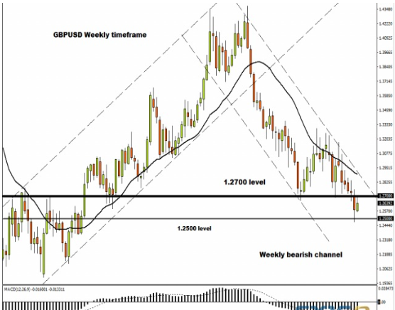 现货金保持坚挺 亚市盘中金价再度突破1250美元/盎司关口