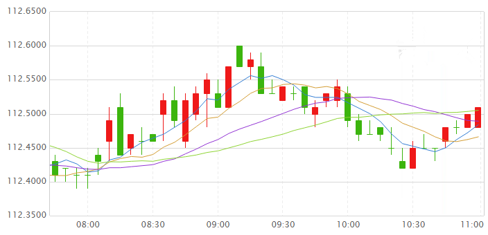 物价水平和实际gdp的关系_罗马尼亚物价水平(2)