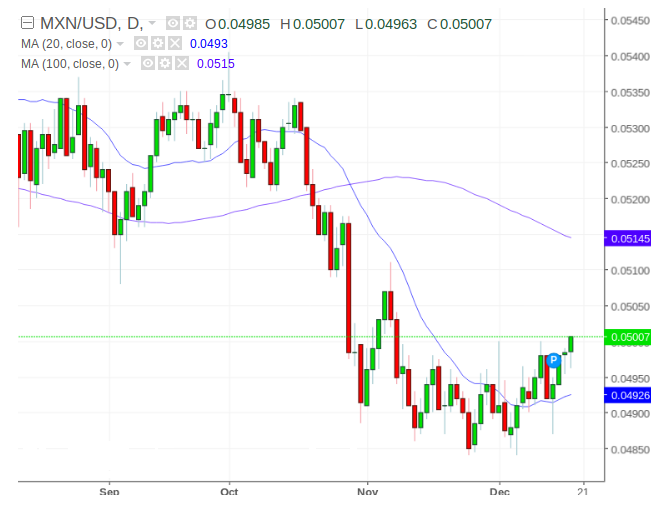 2019年墨西哥经济_2019年巴西经济增长率将达2.4%,阿根廷和墨西哥经济前景堪忧-经济...