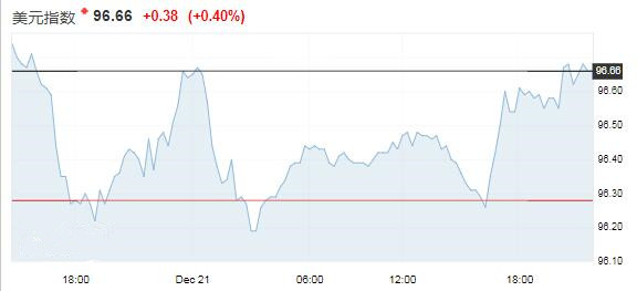疫情下美国第三季度gdp_疫情下的美国图片(3)