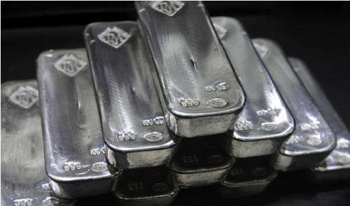 近期白银走势波动大 今日白银操作分析