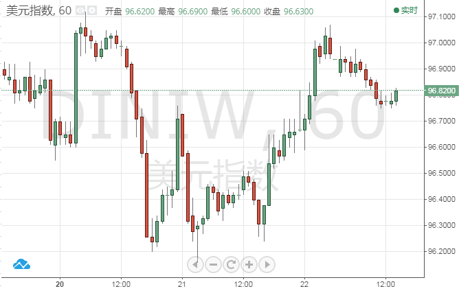 2019经济不好_2019年经济形势好不好 看看这些大佬都是怎么说的(3)