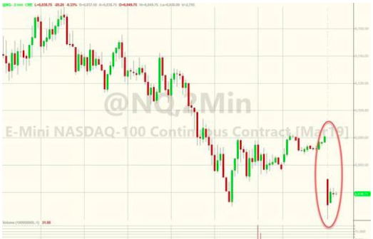 美国政府关门迎圣诞?黄金市场或将迎来平静时期