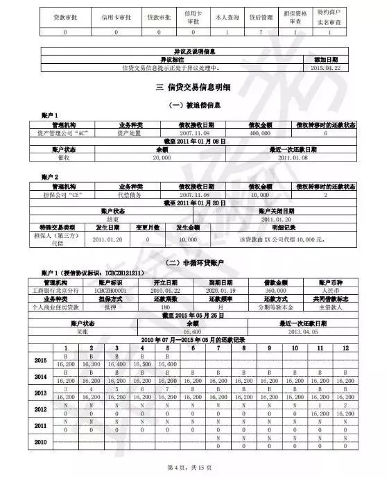 中国银行理财流水模版 credit.cngold.org