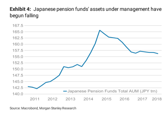 你还在期待美国在2019年衰退吗?