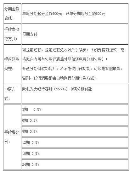 信用卡利息怎么算_信用卡利息计算器_信用卡