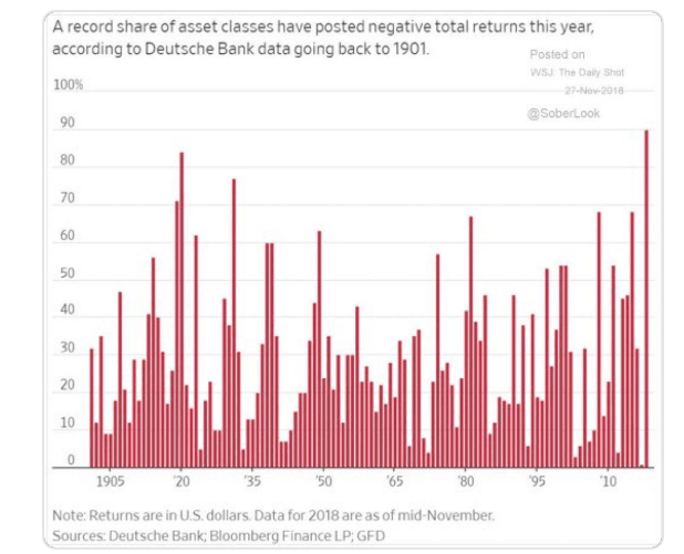 有什么好的投资标的 3921aa5c31e637a886ff1b84b65fe551.png?_=1545874039086