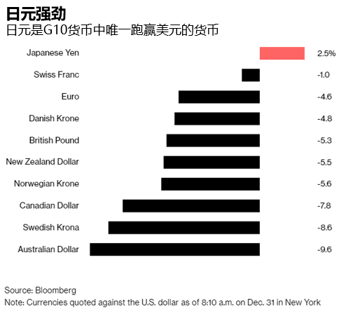 2019年10月份经济_...且必须在10月中旬之前向欧盟委员会提交一份预算草案.但按照资本...(3)