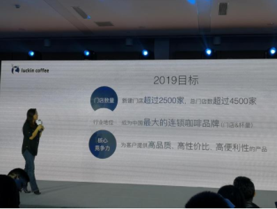 瑞幸咖啡2019战略发布会：成中国最大的连锁咖啡品牌