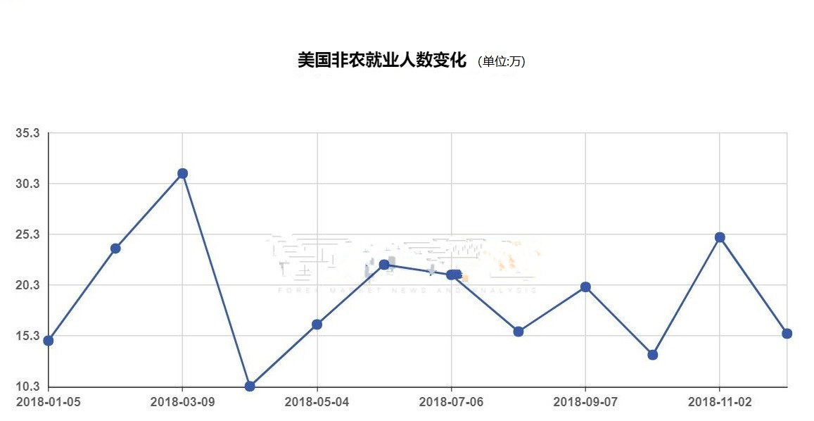 2019美国人口数量_...1-2018年美国国际生人数面积图)-中科致知权威解读2019美国留