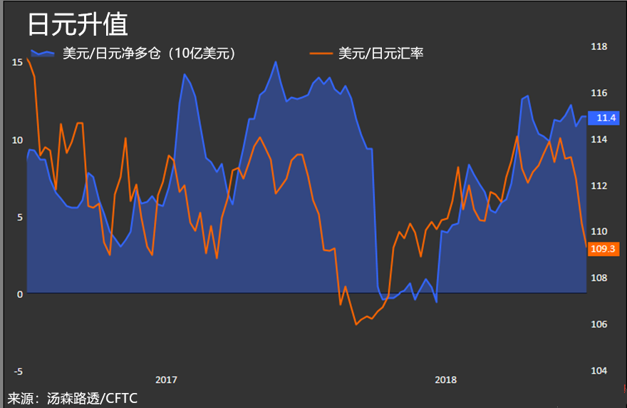 日本散户搞出来的大戏 背后预示着什么?