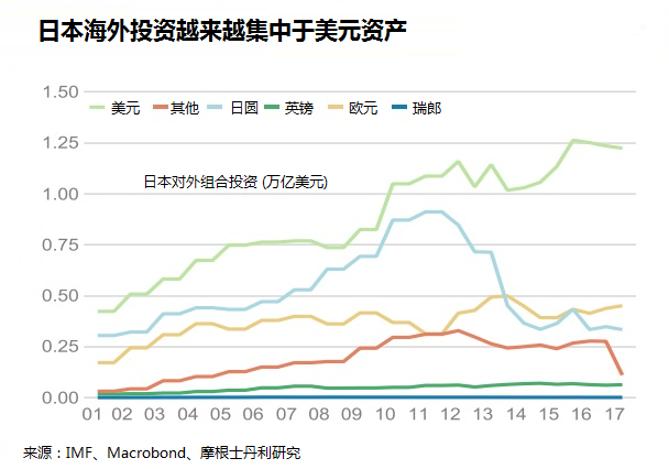 日本散户搞出来的大戏 背后预示着什么?