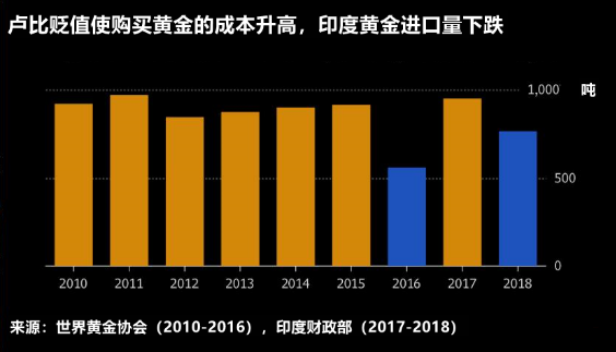 美联储成众矢之的 美元今晚靠它打个翻身仗?