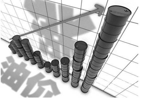 金銀大漲的背后是金融危機(jī)在醞釀?