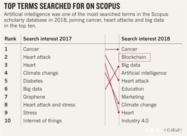 搜索热词排行 aab13b5ecdbc704e47d573be4725fda.jpg?_=1547098848145
