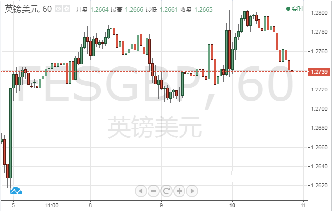 脱欧终期逼近 梅姨败北迹象愈发明显