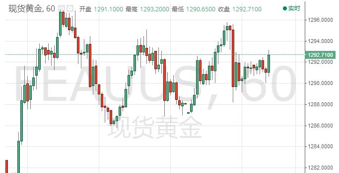 英国脱欧昨日传意外消息 黄金正酝酿“大行情”