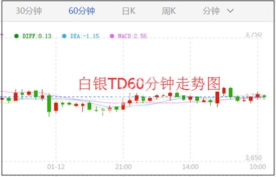 新一批大篷车移民进军美国 白银TD蓄势待发