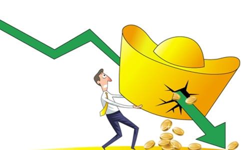 全球經(jīng)濟(jì)下行風(fēng)險(xiǎn)加劇 國(guó)際黃金晚盤解析