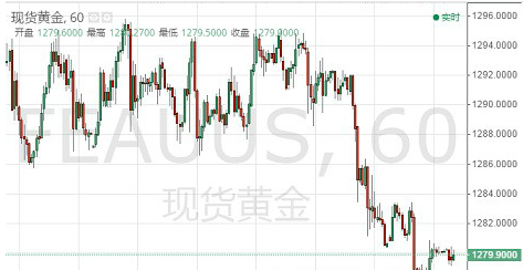 梅姨脱欧“大限”将至  黄金ETF持仓接近2013年以来最高水平