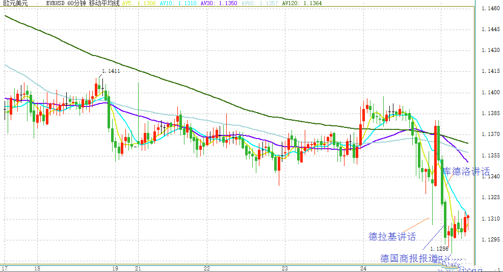 2019经济增长率_经济增长率