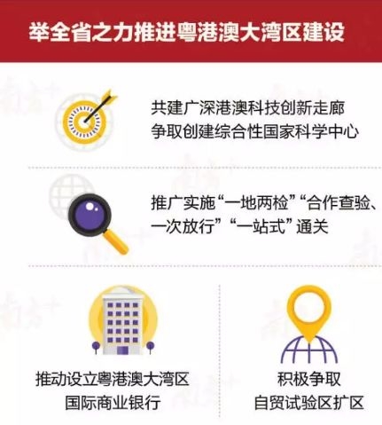争取创业板注册制改革 引导高新企业挂牌上市