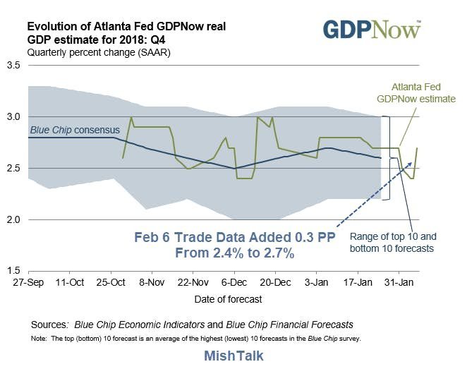 纽约gdp增长_日本GDP总量最高时曾达美国70%但被打压成20年未增长