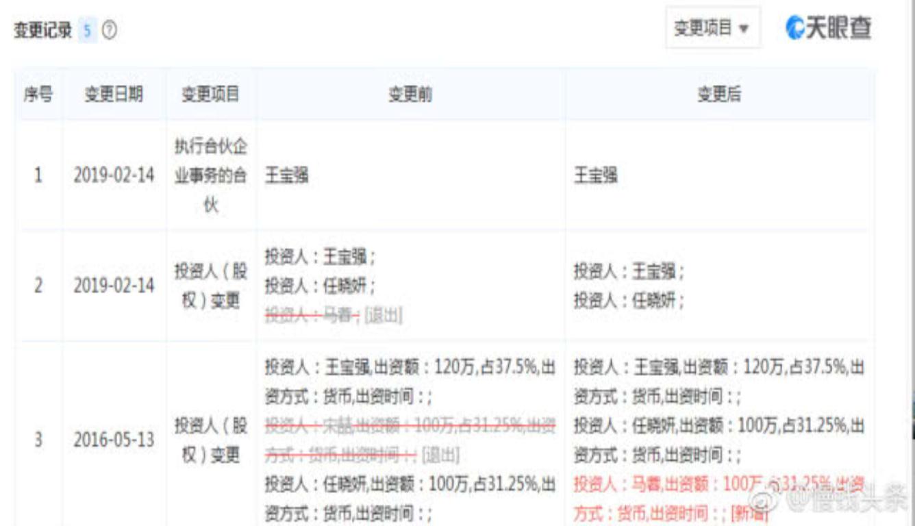 情人节这天 马蓉退出了王宝强公司