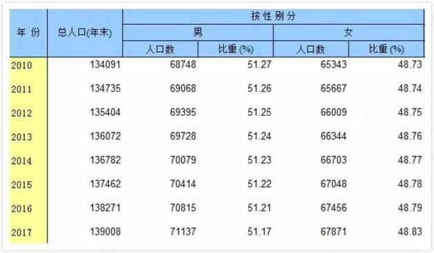 1份彩礼16年收入 农村成高价彩礼重灾区-第3