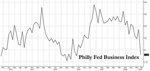 下调美国GDP_美国gdp构成比例图(2)