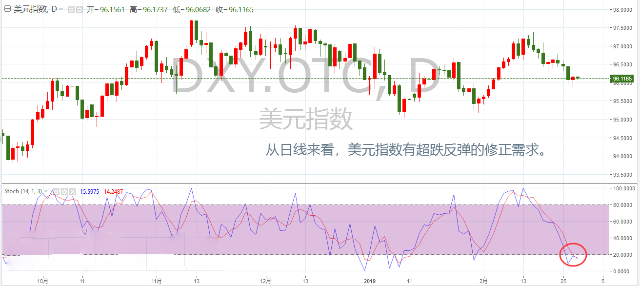 ndp除以gdp_巴克莱计算中国真实GDP的方法 用铜价除以1000(2)