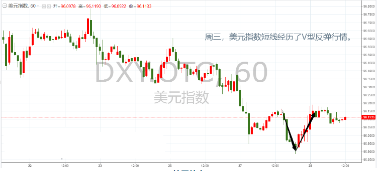 ndp除以gdp_巴克莱计算中国真实GDP的方法 用铜价除以1000(2)