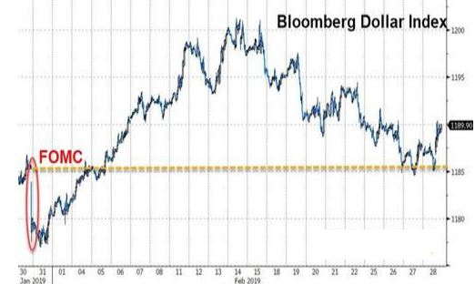gdp 美元_北京人均GDP超1.2万美元接近富裕国家(2)