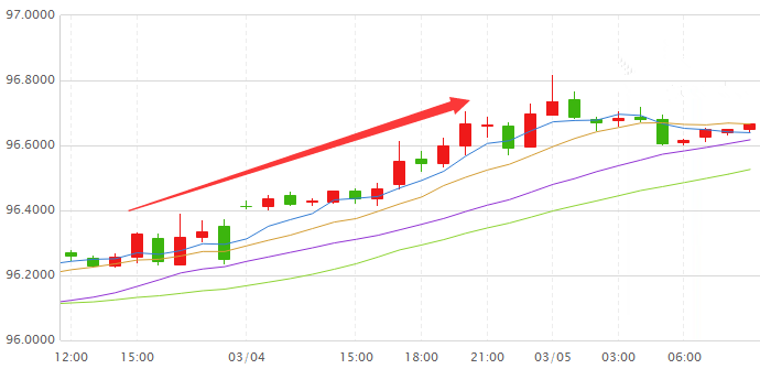 美国城市经济总量排名2018_美国美女排名(3)