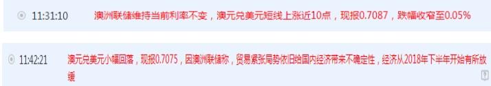 澳洲联储第28次维持1.5%低利率不变