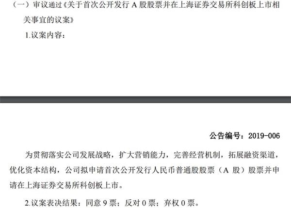 新三板公司赛特斯加入申请科创板上市队伍 曾计划发行H股