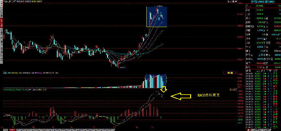 宏观经济的5个总量指标_宏观经济(3)