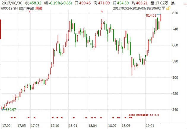 GDP万亿代表什么_万亿gdp城市地图
