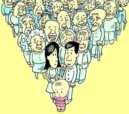 人口老龄化带来的问题_...60岁以上老年人口有多少 人口老龄化带来的一些问题(2)