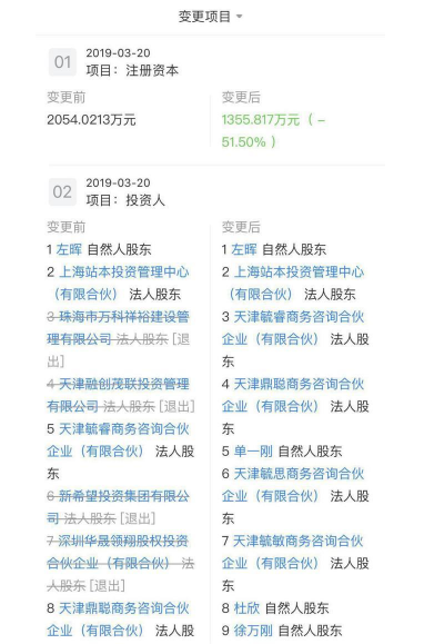 贝壳股东是谁 55a26a0d4cff41c550c5a2c497451a64.png?_=1553501328457