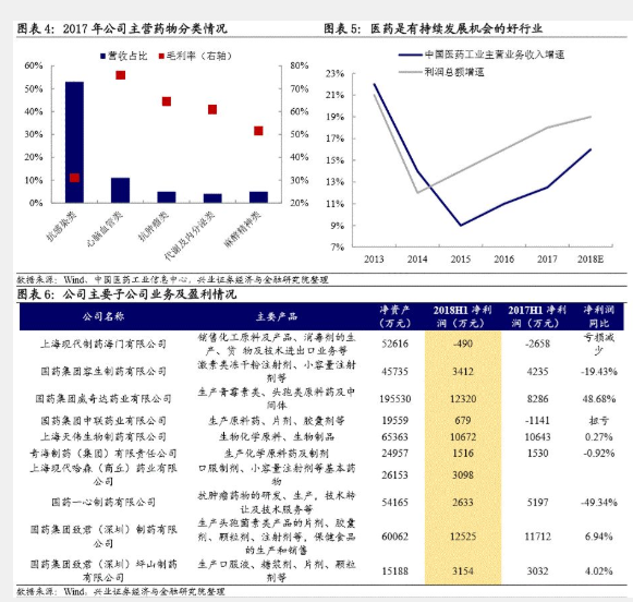 可转债申购价值分析:今日可申购现代转债啦!