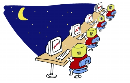 大商所夜盘增加品种后首次开盘 引发业内广泛讨论