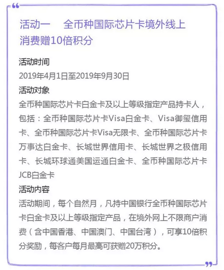 卡圈热点：中信易卡续命/平安大白废了/浦发酒店黄了……