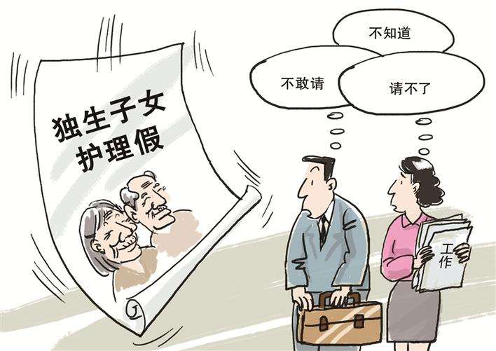 独生子女护理*是什么