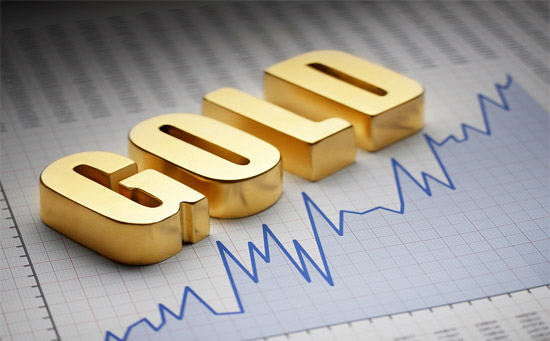 美元强势及全球股市反弹压制金价上涨 未来黄金上涨行情值得期待