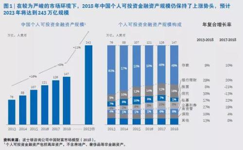 贷款除gdp叫什么_上百家中国现金贷团队抢滩印尼,前景如何(2)