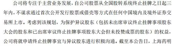 百亿明星股合全药业“撤离”新三板 并不是为了筹划上市