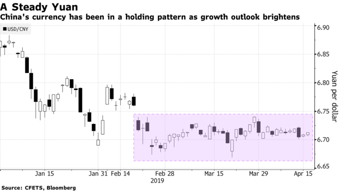 高盛中国gdp_高盛维持预测中国第三季实际GDP按年增长6.2%